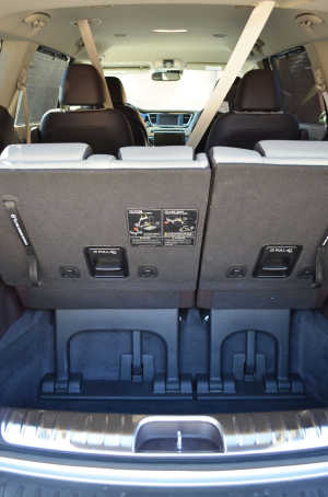 Lifehacks and Momhacks: My Week Driving the Kia Sedona SX – L (Review)
